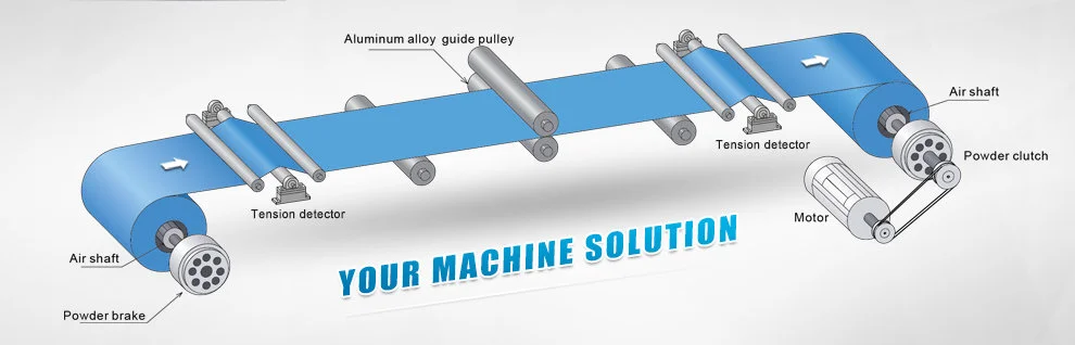 Tension Control System