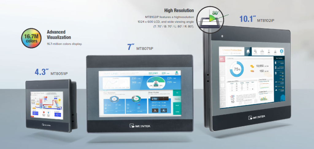 Weintek HMI