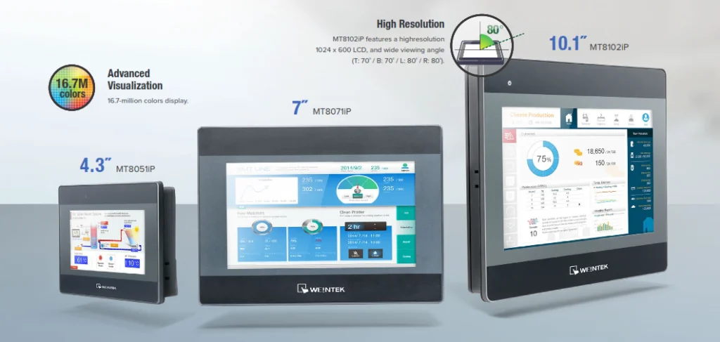 Weintek HMI